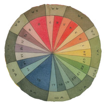 Load image into Gallery viewer, Color Wheel Multicolour Cushion - John Derian
